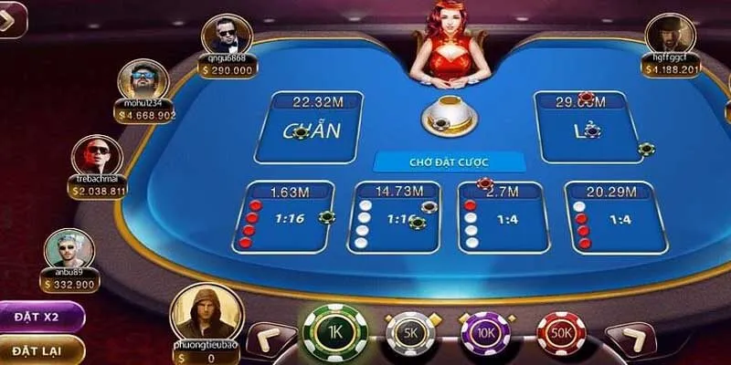 Quan sát thật kỹ kết quả trước khi đặt cược